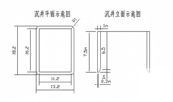 跨河特大桥深水基础施工方案(大体积混凝土) - 4