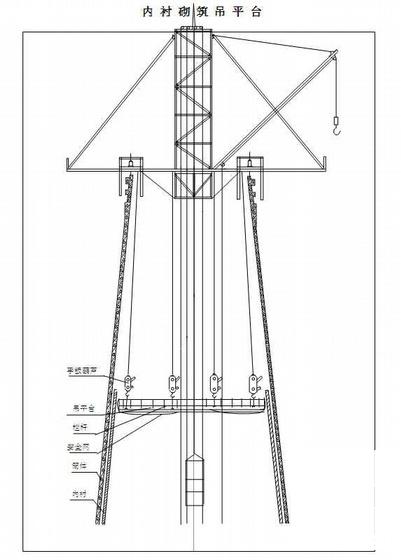 钢铁厂焦化工程180m烟囱施工方案（液压滑模鲁班奖）(保护层厚度) - 2