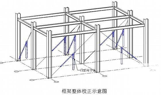 生产车间、仓库施工组织设计（框架结构、钢结构） - 2