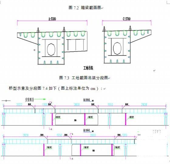 等高度连续钢箱梁跨线桥专项施工方案（151页）(工程规模) - 3