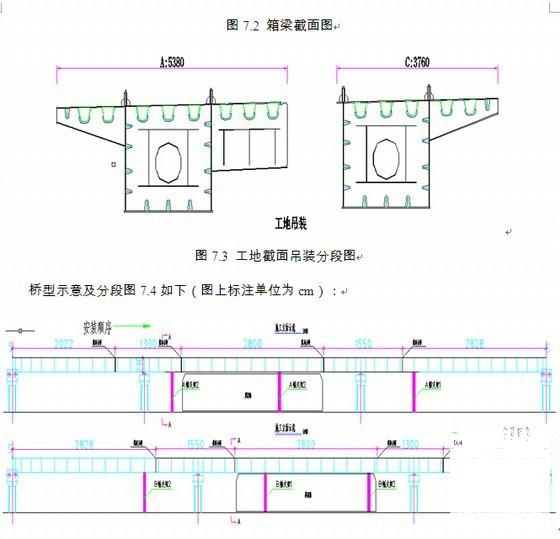 等高度连续钢箱梁跨线桥专项施工方案（151页）(工程规模) - 3