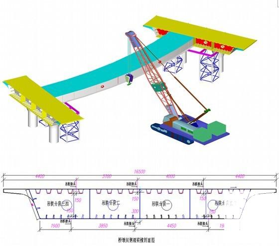 桥梁工程钢箱梁施工方案（33页） - 2