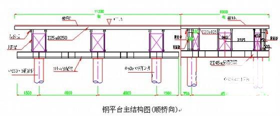 跨河桥梁钢便桥及钢平台专项施工方案58页(计算说明书) - 3