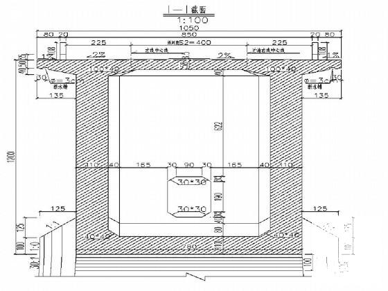 特大桥160m主跨0#块施工方案汇报(混凝土) - 3