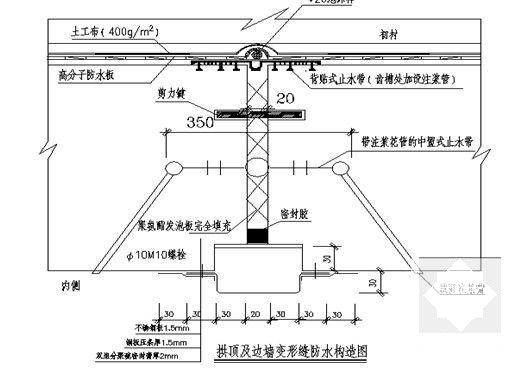 偏压隧道进洞施工方案109页（喷锚构筑法） - 5