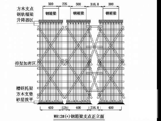 跨河立交桥钢混组合梁施工方案 - 3