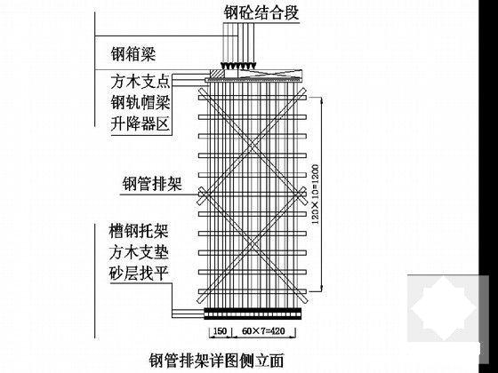 跨河立交桥钢混组合梁施工方案 - 5