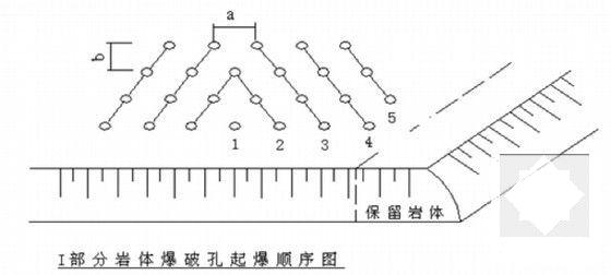 高速公路段路基工程专项施工方案（中铁建） - 5