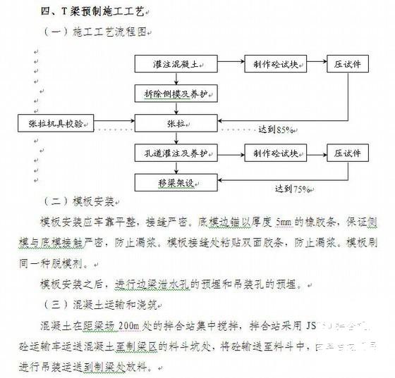 城万快速公路预制T梁施工方案(混凝土) - 1