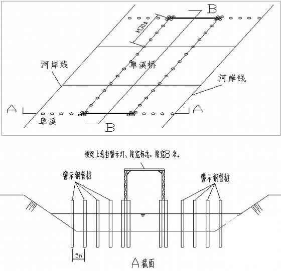 钢管砼系杆拱桥主桥支架施工方案附计算书（22页图纸文并茂）(混凝土箱梁) - 4