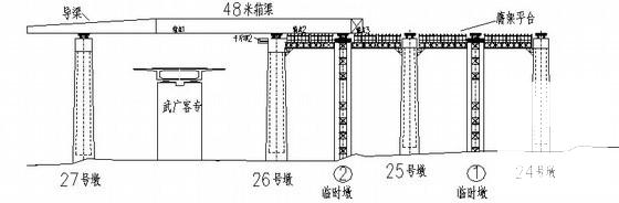 大跨度简支曲线箱梁高空顶推体系施工方案(支架现浇) - 2