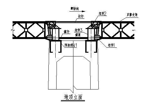 大跨度简支曲线箱梁高空顶推体系施工方案(支架现浇) - 3