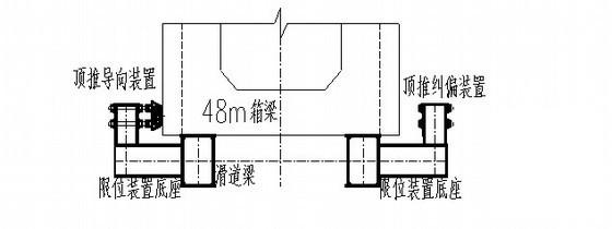 大跨度简支曲线箱梁高空顶推体系施工方案(支架现浇) - 4