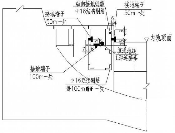 铁路隧道水沟电缆槽专项施工方案(排水管连接) - 2