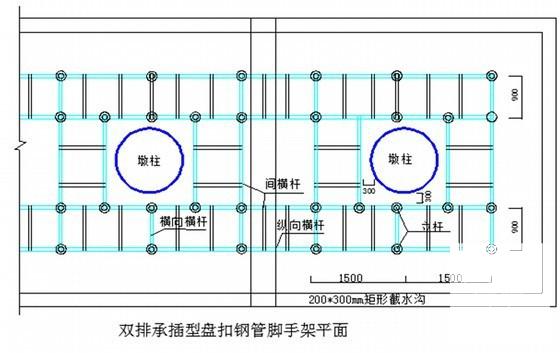 盘扣式脚手架搭设专项施工方案36页(附图纸丰富)(地基基础设计规范) - 1