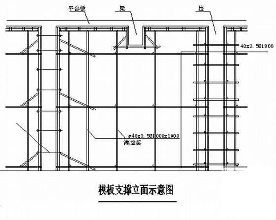 多层工业厂房施工组织设计（4层框架结构）(平面尺寸) - 1