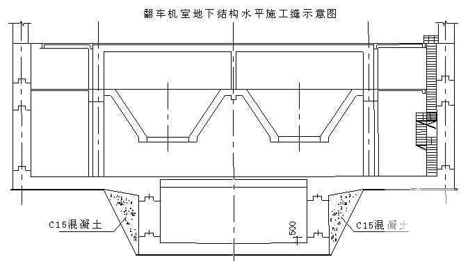 热电厂2X600MW机组输煤系统工程施工组织设计(组合结构) - 2