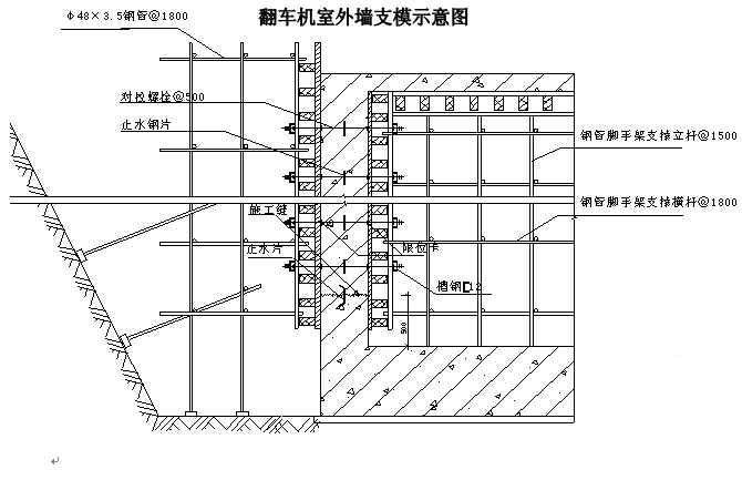 热电厂2X600MW机组输煤系统工程施工组织设计(组合结构) - 3