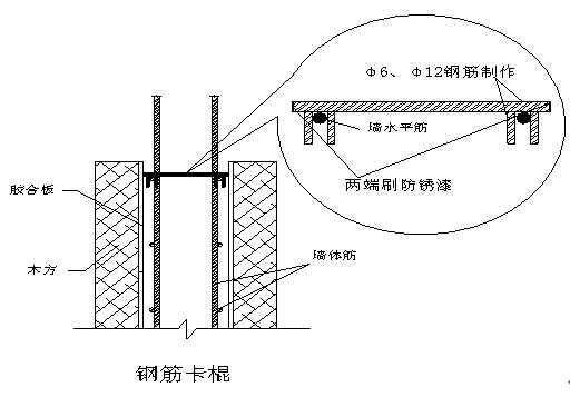 市多层厂房施工组织设计（框架结构）(蒸压加气混凝土) - 1