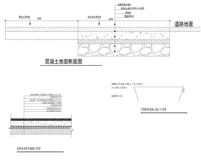 路面施工大样图