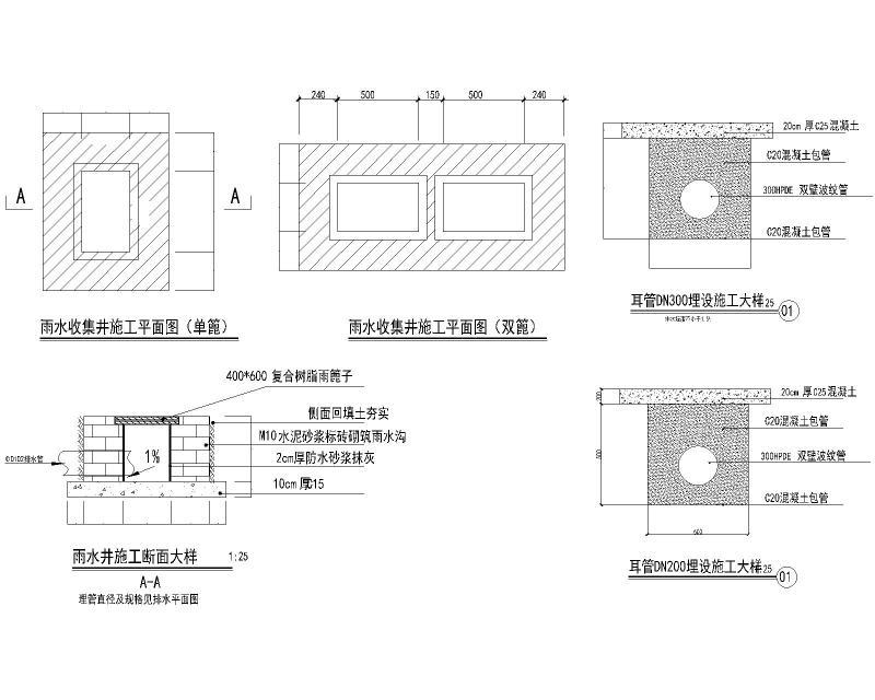 雨水井及耳管施工大样图