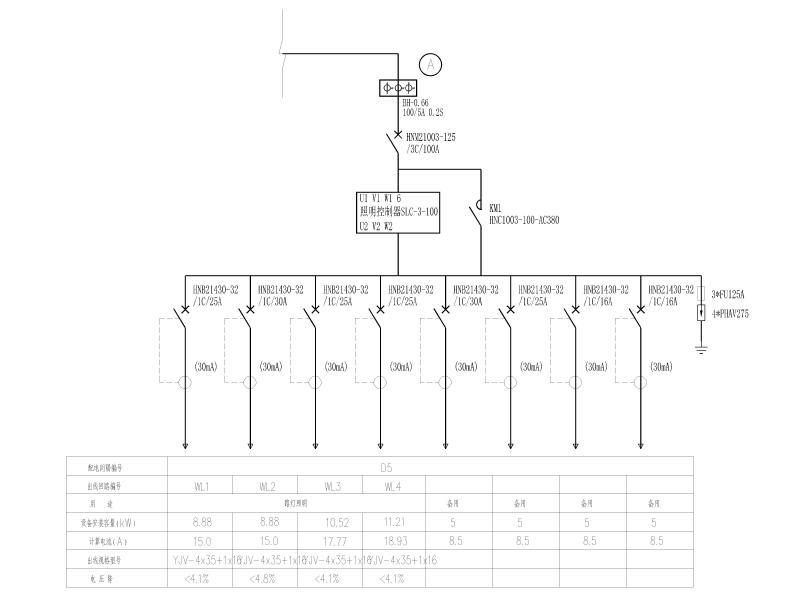 箱式变电站T3配电系统图
