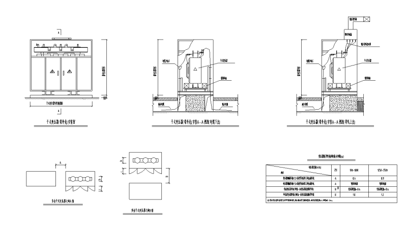 带外壳干式变压器电气立面布置图