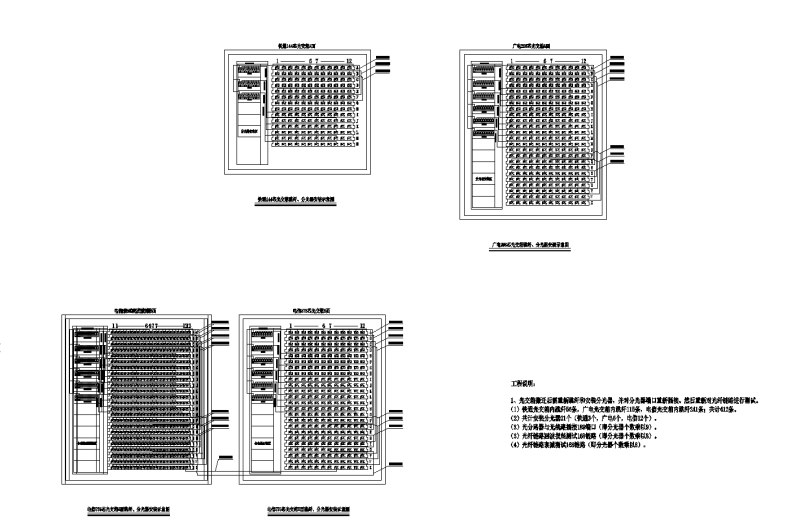 通信光缆迁改工程光交面板施工图