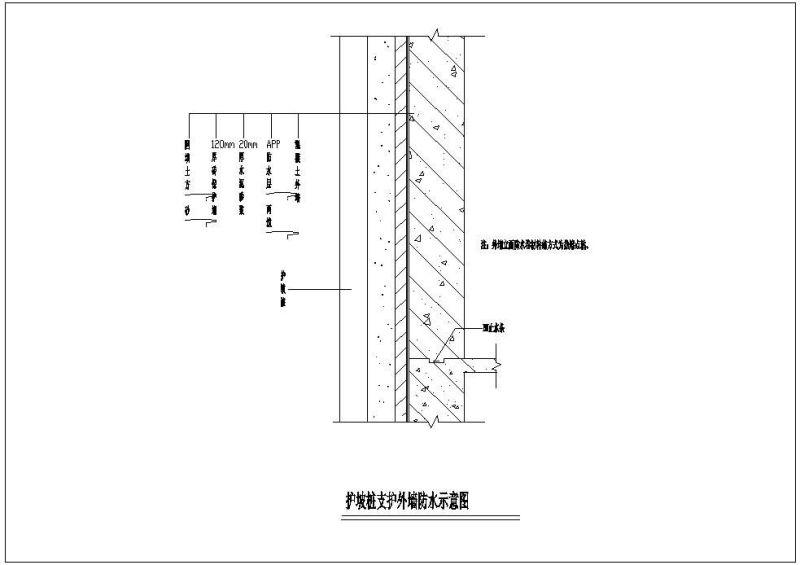 护坡桩支护外墙防水示意节点构造详图纸 - 1
