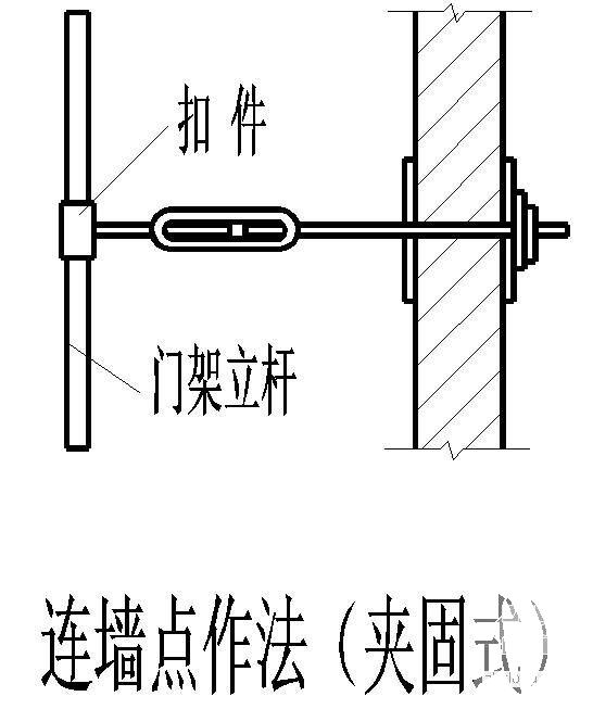 连墙点作法（夹固式）节点构造详图 - 1