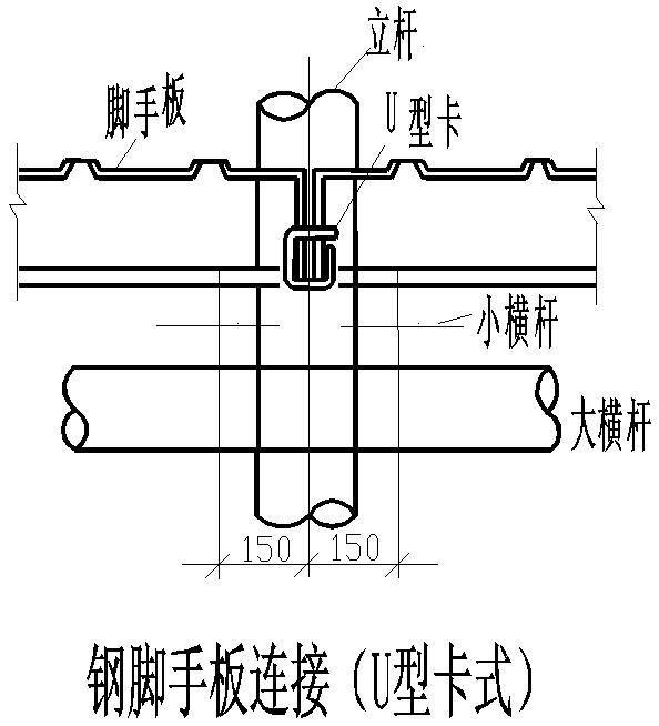 钢脚手板连接（U型卡式）节点构造详图 - 1