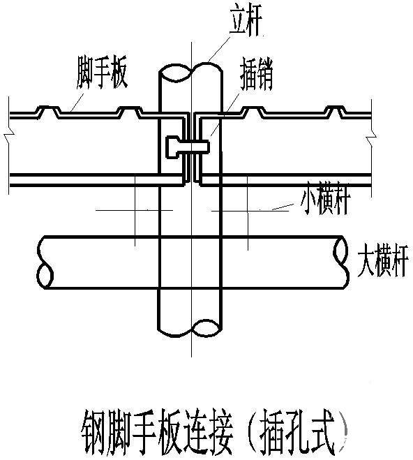 钢脚手板连接（插孔式）节点构造详图 - 1