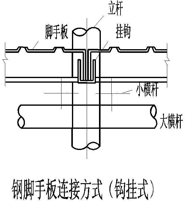 钢脚手板连接方式钩挂式节点构造详图纸 - 1