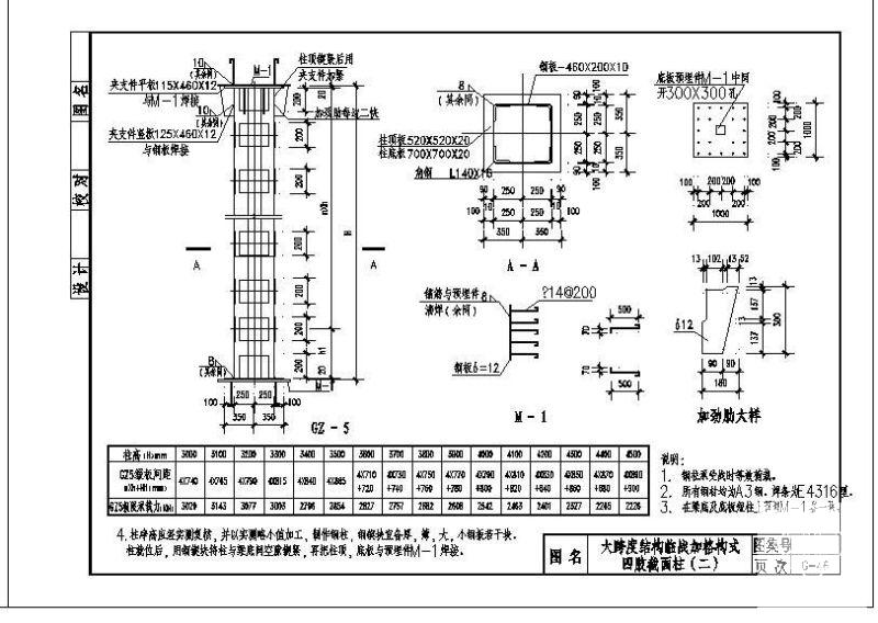 人防大跨度结构临战加格构式四肢截面柱节点构造详图纸cad - 2