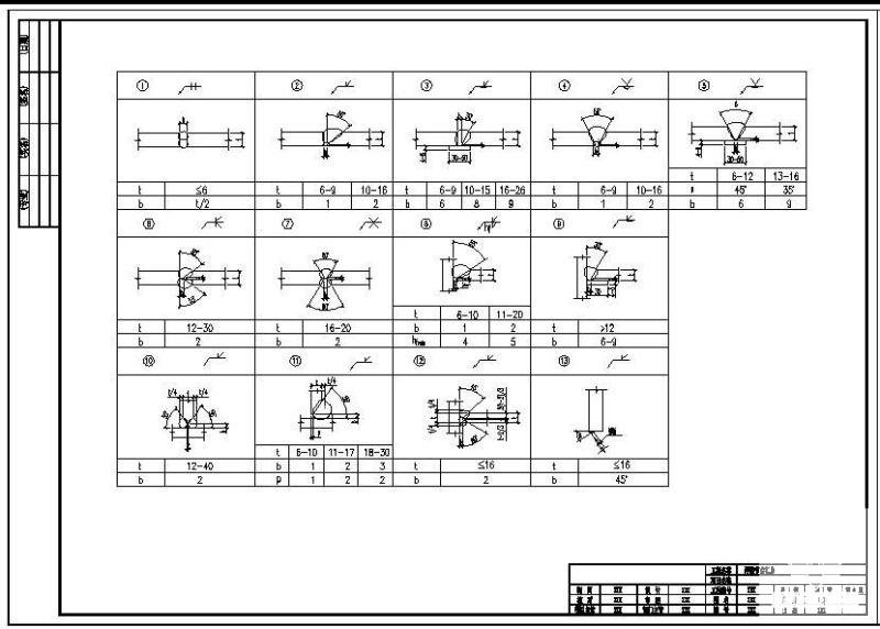 公司钢结构节点通用图纸cad - 1