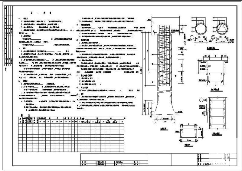 人工挖孔桩统一说明及桩表cad - 1