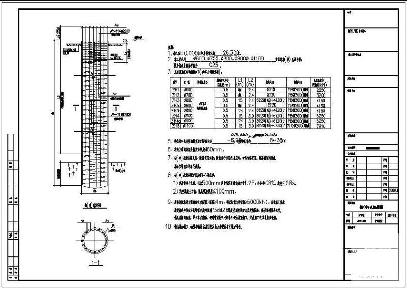 钻孔灌注桩节点构造详图纸 - 1