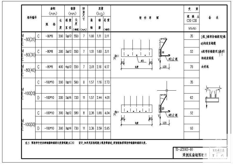 梁侧底扁钢预埋件节点构造详图纸集cad - 1