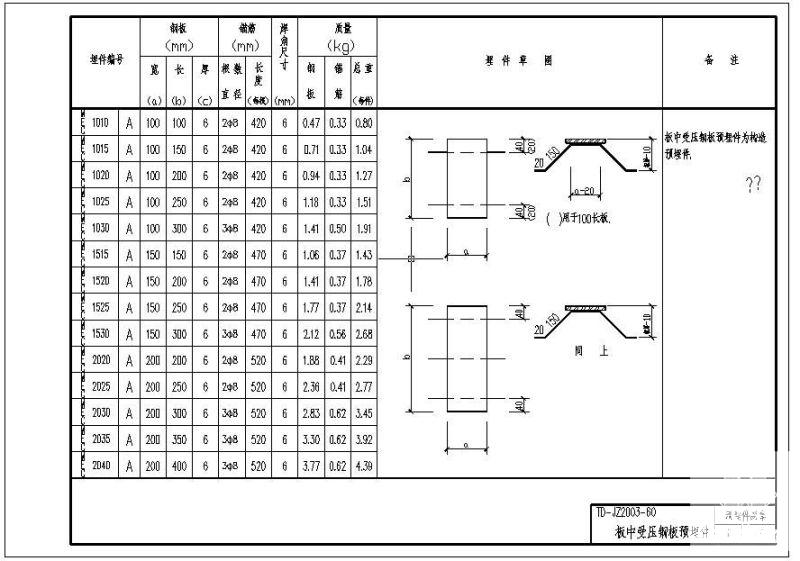 梁侧底扁钢预埋件节点构造详图纸集cad - 2