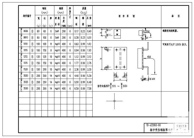 板中受拉钢板预埋件节点构造详图纸集cad - 1