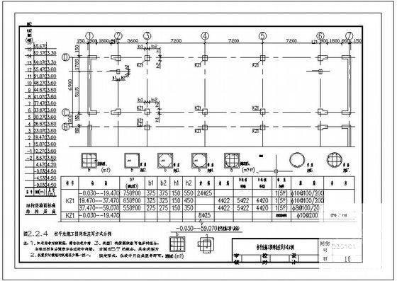 柱平法施工图纸列表注写方式示例cad - 1