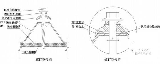 采光板马鞍垫节点构造详图纸cad - 1