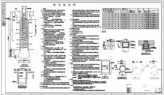 挖孔桩设计说明及节点构造详图纸cad - 1