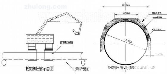 天然气长输管道大开挖穿越施工方案 - 1