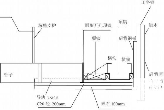 集中供热主干线钢筋砼套管顶管穿越施工方案 - 1