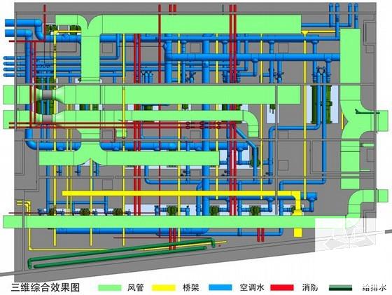 综合体地下冷冻机房BIM施工方案 - 4