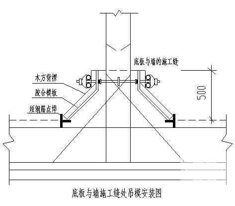 矿业公司选矿循环水池施工组织设计(金属栏杆) - 1