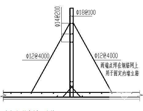 矿业公司选矿循环水池施工组织设计(金属栏杆) - 2