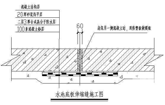 矿业公司选矿循环水池施工组织设计(金属栏杆) - 3