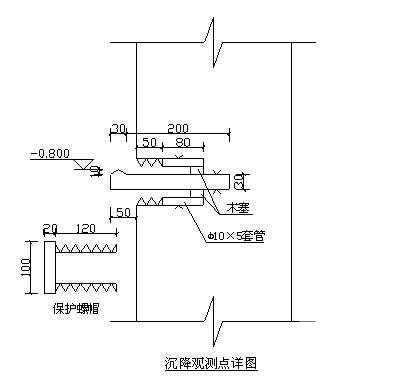 煤矿原煤仓施工组织设计（筒体结构液压滑模）(地基承载力) - 1